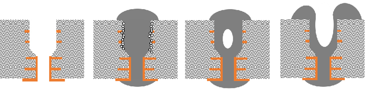 背钻孔 爆孔问题解决 背钻孔 爆孔问题解决